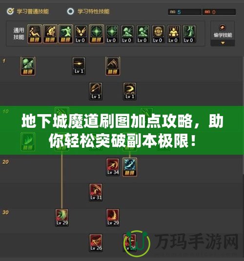 地下城魔道刷圖加點攻略，助你輕松突破副本極限！
