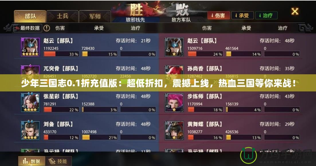 少年三國(guó)志0.1折充值版：超低折扣，震撼上線，熱血三國(guó)等你來(lái)戰(zhàn)！