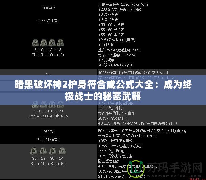暗黑破壞神2護(hù)身符合成公式大全：成為終極戰(zhàn)士的秘密武器