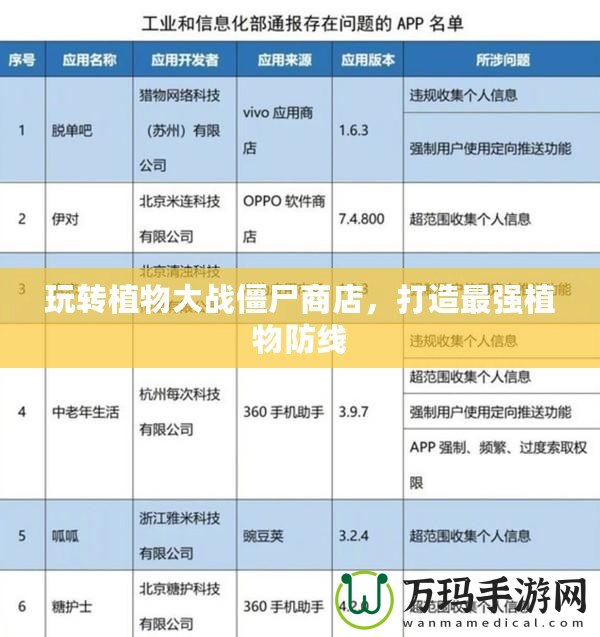 玩轉(zhuǎn)植物大戰(zhàn)僵尸商店，打造最強(qiáng)植物防線