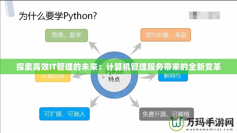 探索高效IT管理的未來：計(jì)算機(jī)管理服務(wù)帶來的全新變革