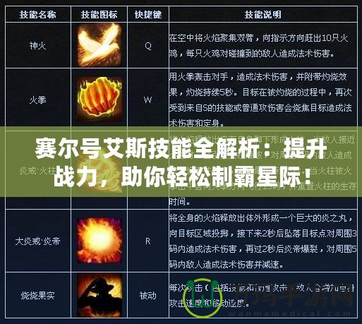 賽爾號(hào)艾斯技能全解析：提升戰(zhàn)力，助你輕松制霸星際！