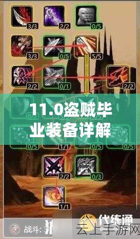 11.0盜賊畢業(yè)裝備詳解：開(kāi)啟你的終極戰(zhàn)斗之路