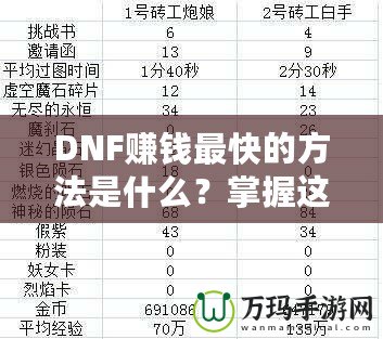 DNF賺錢最快的方法是什么？掌握這幾個技巧，讓你輕松致富！