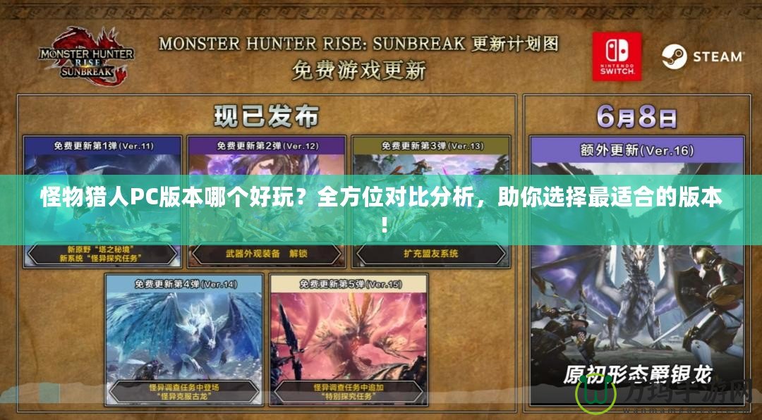 怪物獵人PC版本哪個好玩？全方位對比分析，助你選擇最適合的版本！