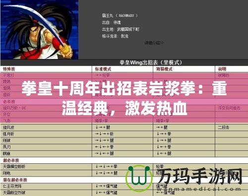 拳皇十周年出招表巖漿拳：重溫經(jīng)典，激發(fā)熱血