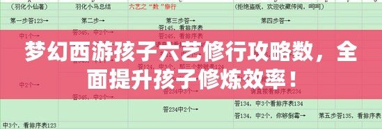 夢(mèng)幻西游孩子六藝修行攻略數(shù)，全面提升孩子修煉效率！