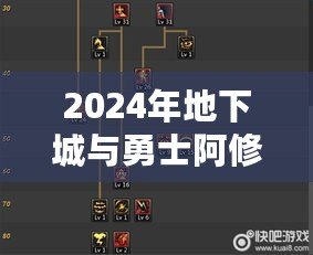2024年地下城與勇士阿修羅技能加點(diǎn)全攻略，帶你玩轉(zhuǎn)阿修羅新玩法！