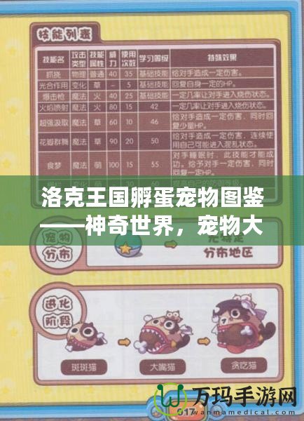 洛克王國(guó)孵蛋寵物圖鑒——神奇世界，寵物大集合！