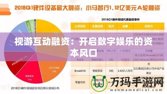 視游互動融資：開啟數(shù)字娛樂的資本風口