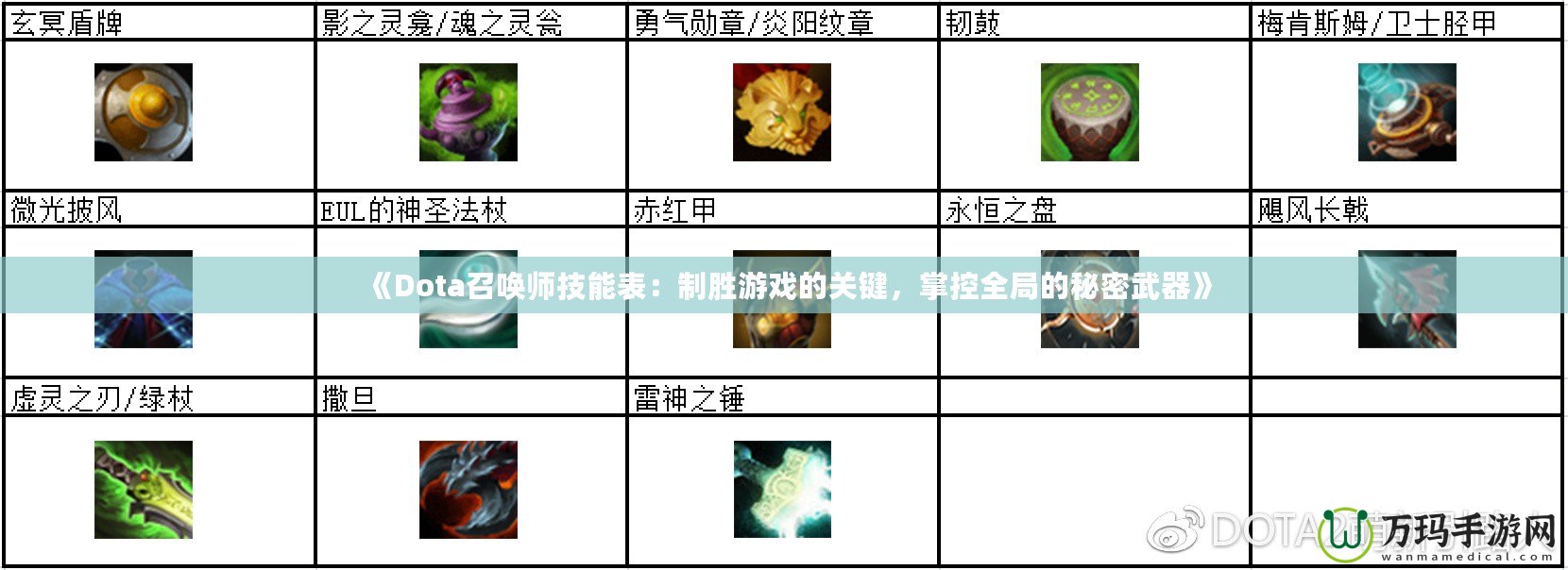 《Dota召喚師技能表：制勝游戲的關(guān)鍵，掌控全局的秘密武器》
