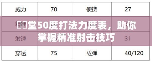 彈彈堂50度打法力度表，助你掌握精準(zhǔn)射擊技巧