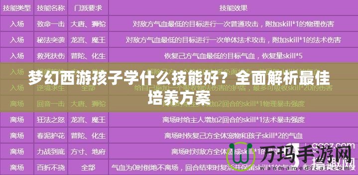 夢幻西游孩子學(xué)什么技能好？全面解析最佳培養(yǎng)方案