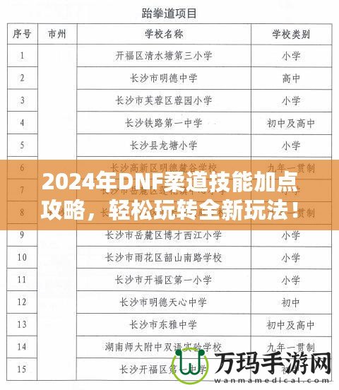 2024年DNF柔道技能加點攻略，輕松玩轉(zhuǎn)全新玩法！