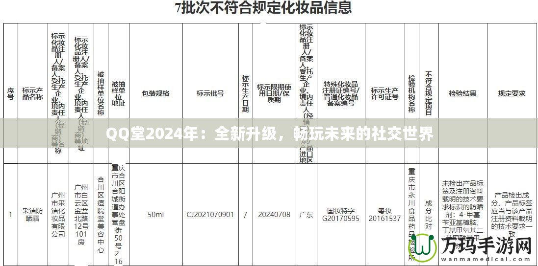 QQ堂2024年：全新升級(jí)，暢玩未來的社交世界