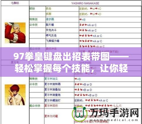 97拳皇鍵盤出招表帶圖——輕松掌握每個技能，讓你輕松玩轉(zhuǎn)拳皇經(jīng)典之作！