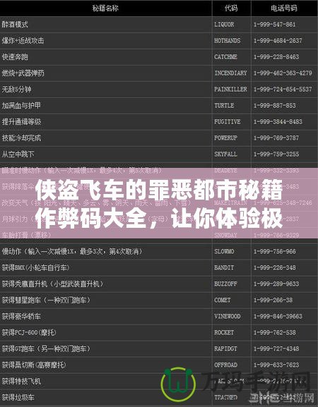 俠盜飛車的罪惡都市秘籍作弊碼大全，讓你體驗(yàn)極致快感！