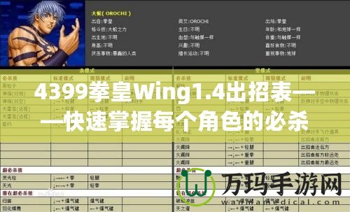 4399拳皇Wing1.4出招表——快速掌握每個(gè)角色的必殺技，輕松制霸游戲