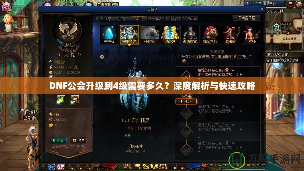 DNF公會(huì)升級(jí)到4級(jí)需要多久？深度解析與快速攻略