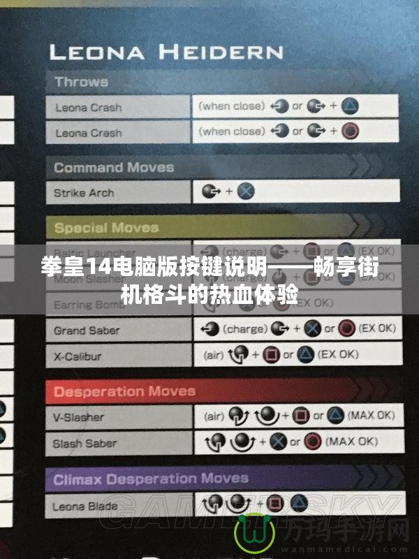 拳皇14電腦版按鍵說(shuō)明——暢享街機(jī)格斗的熱血體驗(yàn)