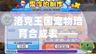 洛克王國寵物培育合成表——助你打造最強寵物，開啟王國冒險之旅