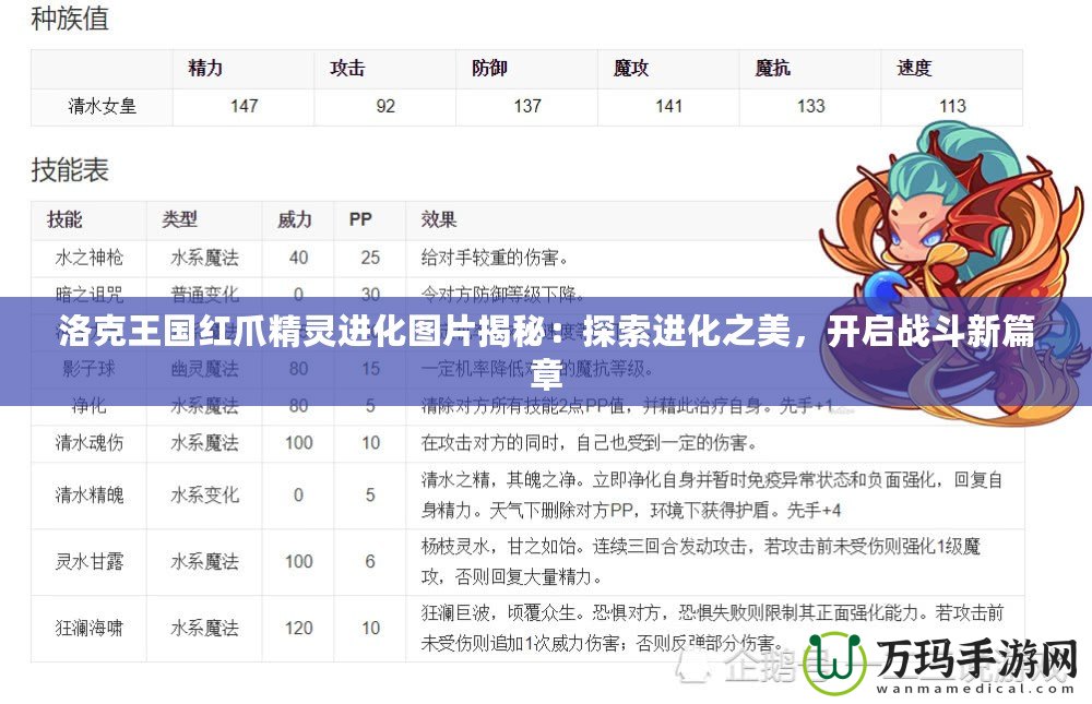 洛克王國紅爪精靈進(jìn)化圖片揭秘：探索進(jìn)化之美，開啟戰(zhàn)斗新篇章
