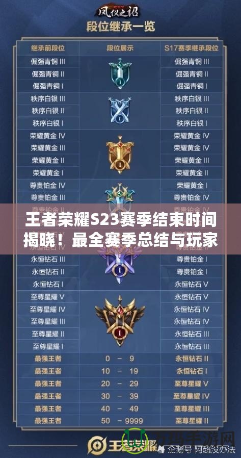 王者榮耀S23賽季結(jié)束時(shí)間揭曉！最全賽季總結(jié)與玩家必知事項(xiàng)