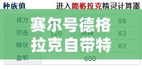 賽爾號(hào)德格拉克自帶特性解析：強(qiáng)力屬性全面解析，實(shí)力不容小覷！