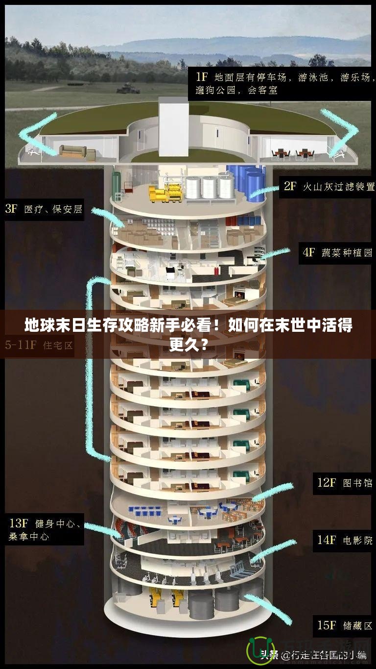 地球末日生存攻略新手必看！如何在末世中活得更久？