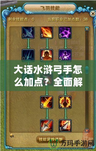 大話水滸弓手怎么加點？全面解析弓手加點技巧，助你輕松上手！