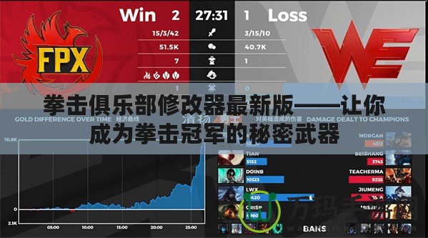 拳擊俱樂(lè)部修改器最新版——讓你成為拳擊冠軍的秘密武器