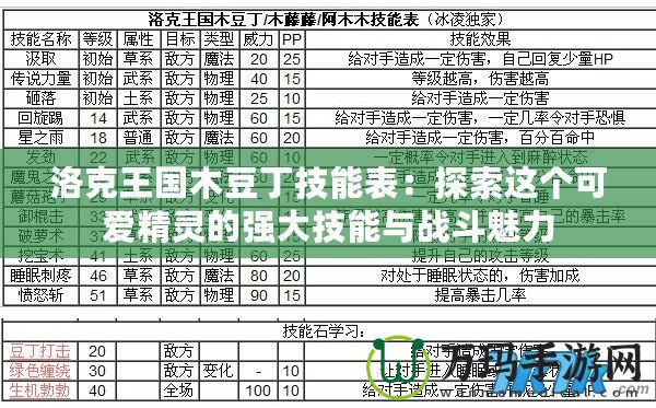洛克王國木豆丁技能表：探索這個(gè)可愛精靈的強(qiáng)大技能與戰(zhàn)斗魅力