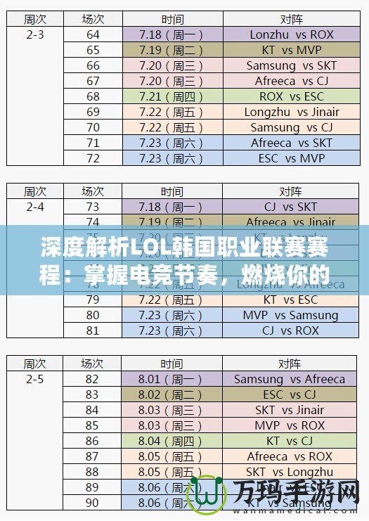 深度解析LOL韓國職業(yè)聯(lián)賽賽程：掌握電競節(jié)奏，燃燒你的激情！