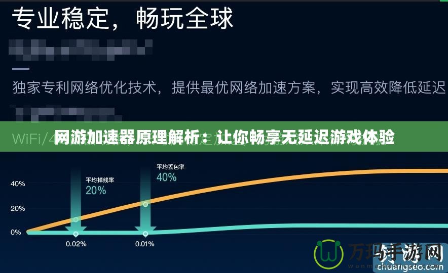 網(wǎng)游加速器原理解析：讓你暢享無延遲游戲體驗(yàn)