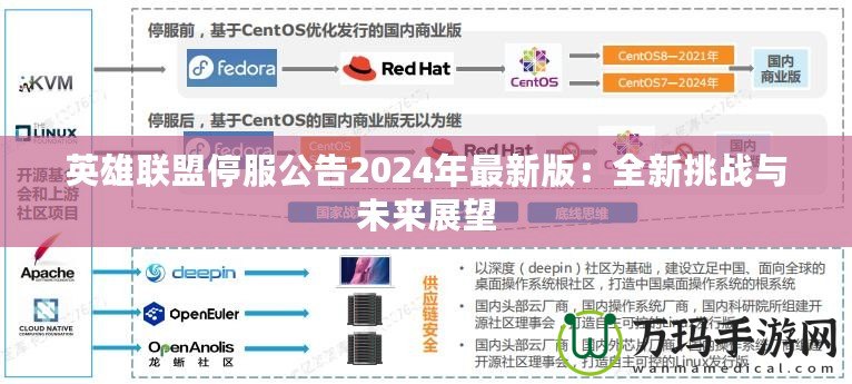 英雄聯(lián)盟停服公告2024年最新版：全新挑戰(zhàn)與未來(lái)展望
