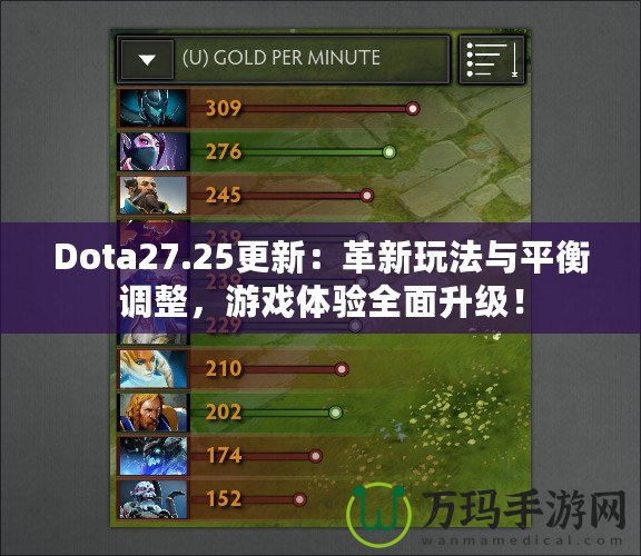 Dota27.25更新：革新玩法與平衡調(diào)整，游戲體驗(yàn)全面升級(jí)！
