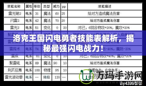洛克王國閃電勇者技能表解析，揭秘最強(qiáng)閃電戰(zhàn)力！