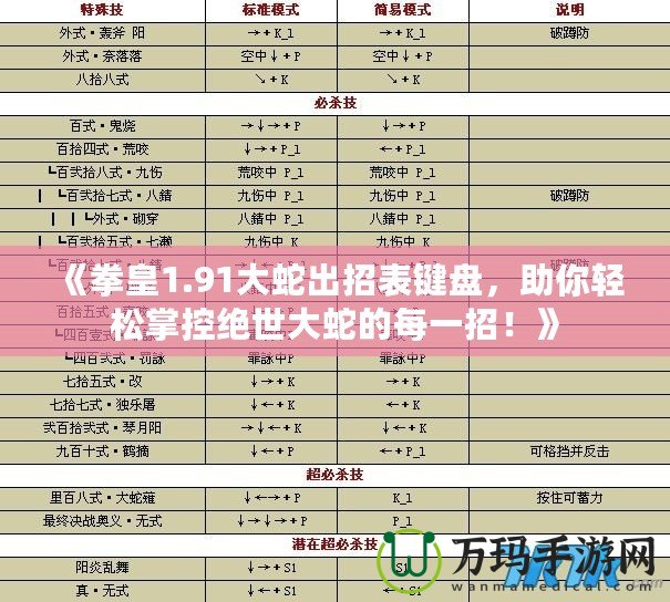 《拳皇1.91大蛇出招表鍵盤，助你輕松掌控絕世大蛇的每一招！》