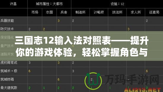 三國(guó)志12輸入法對(duì)照表——提升你的游戲體驗(yàn)，輕松掌握角色與策略