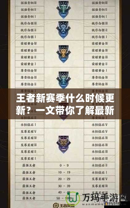 王者新賽季什么時(shí)候更新？一文帶你了解最新動(dòng)態(tài)！