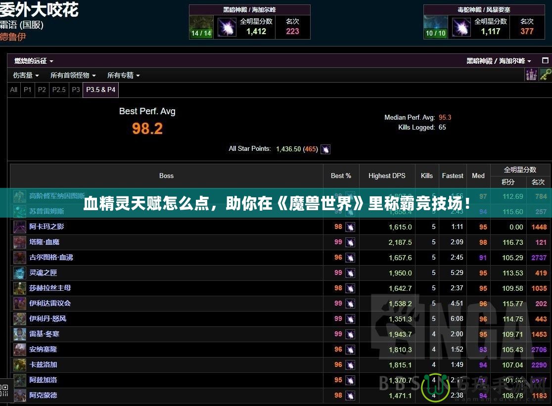 血精靈天賦怎么點(diǎn)，助你在《魔獸世界》里稱霸競(jìng)技場(chǎng)！