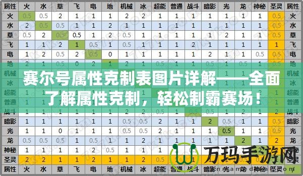 賽爾號(hào)屬性克制表圖片詳解——全面了解屬性克制，輕松制霸賽場(chǎng)！