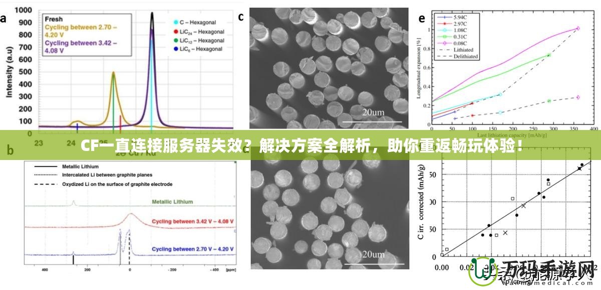 CF一直連接服務(wù)器失效？解決方案全解析，助你重返暢玩體驗！