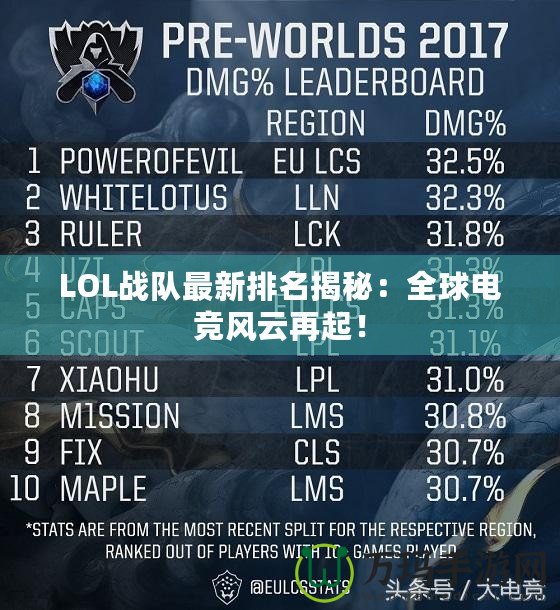 LOL戰(zhàn)隊(duì)最新排名揭秘：全球電競(jìng)風(fēng)云再起！