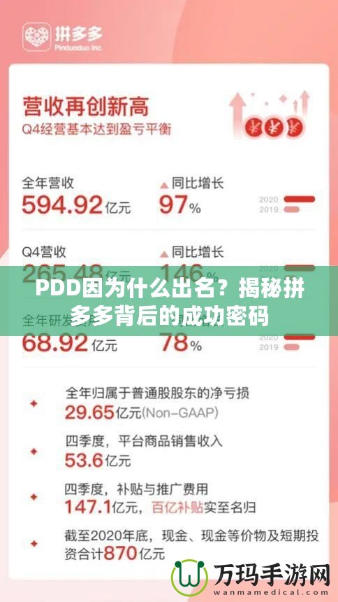 PDD因為什么出名？揭秘拼多多背后的成功密碼