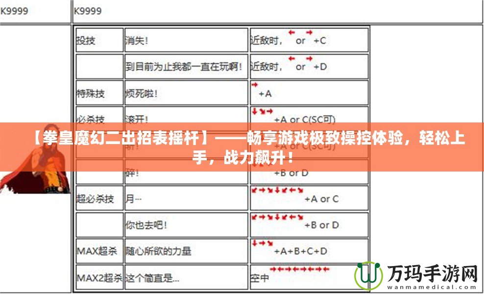 【拳皇魔幻二出招表搖桿】——暢享游戲極致操控體驗(yàn)，輕松上手，戰(zhàn)力飆升！