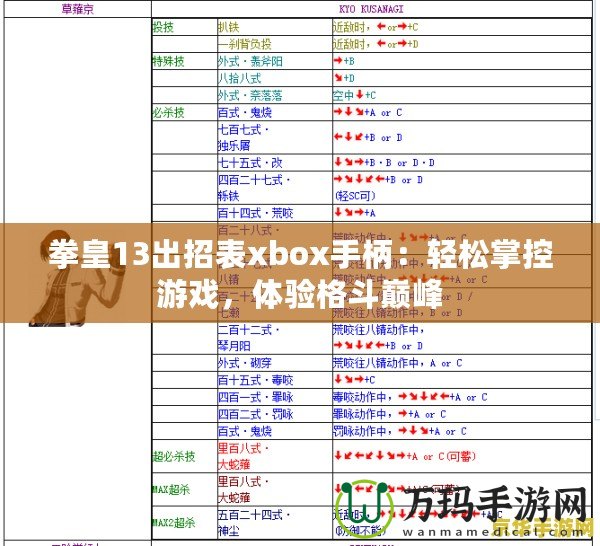 拳皇13出招表xbox手柄：輕松掌控游戲，體驗格斗巔峰