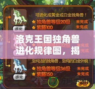 洛克王國獨角獸進化規(guī)律圖，揭示神秘的進化之路