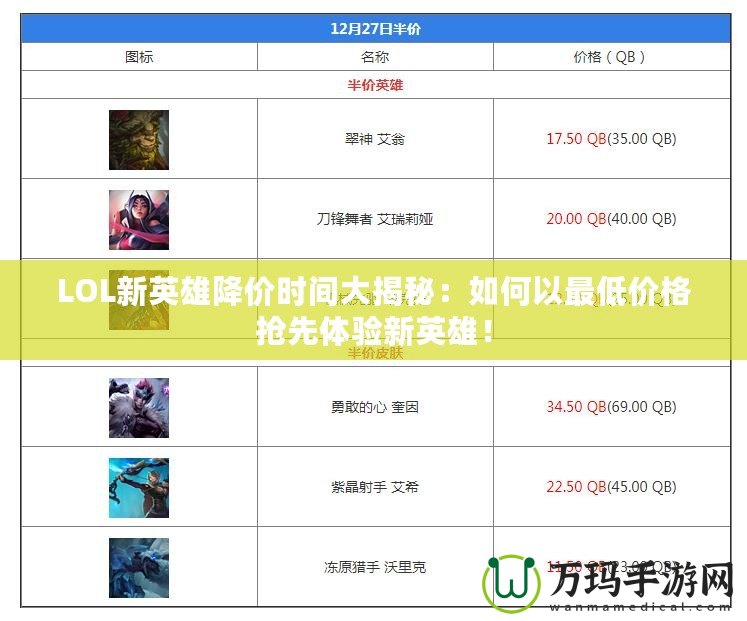 LOL新英雄降價(jià)時(shí)間大揭秘：如何以最低價(jià)格搶先體驗(yàn)新英雄！