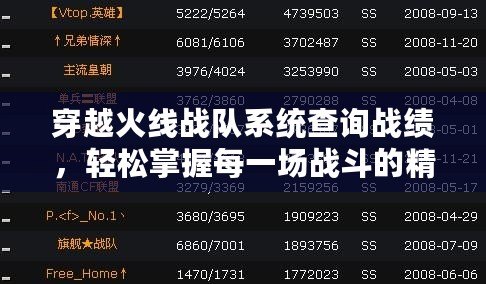 穿越火線戰(zhàn)隊(duì)系統(tǒng)查詢戰(zhàn)績(jī)，輕松掌握每一場(chǎng)戰(zhàn)斗的精彩
